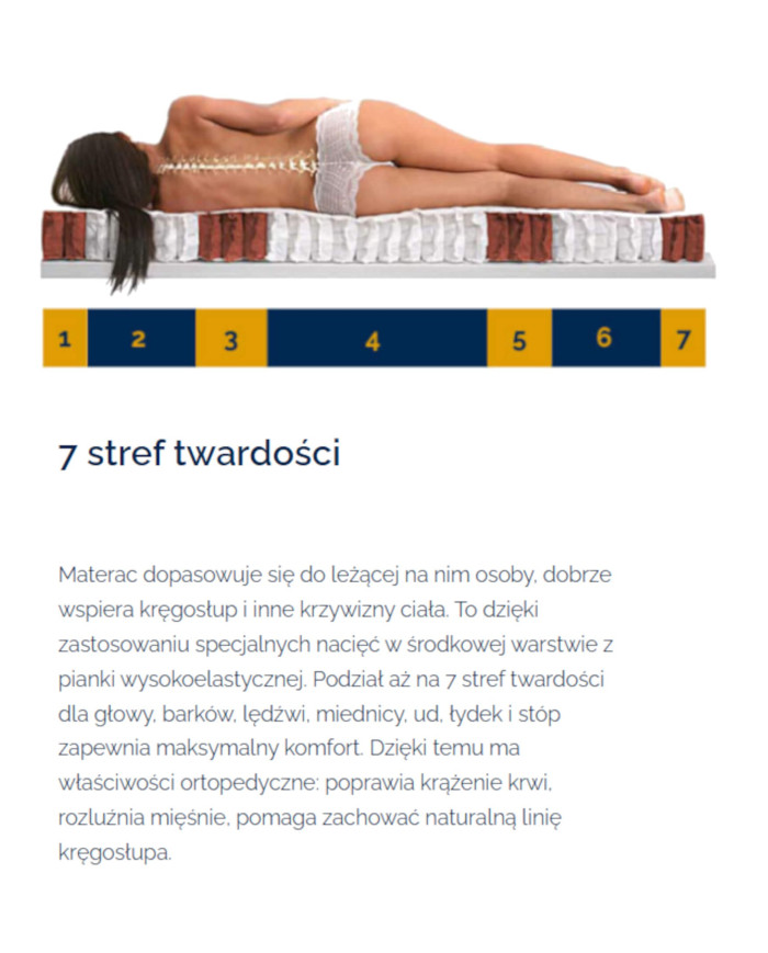 Materac Oxygen Plus, 100x200 cm, wysoki, dwustronny, wysokie sprężyny, zdejmowany pokrowiec, H3, Comforteo