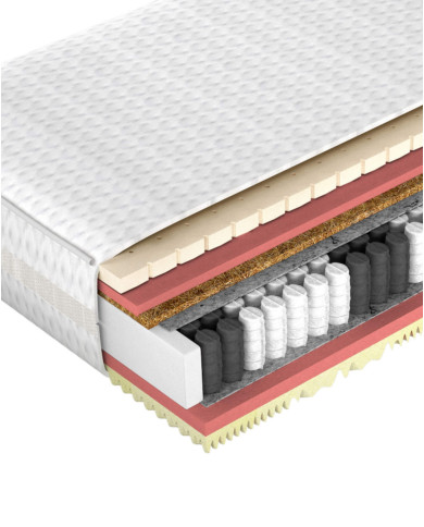 Materac Comfort Full, 80x200 cm, wysoki, dwustronny, lateks, kokos, visco, sprężyny wysokie, zdejmowany pokrowiec, H3, WERSAL