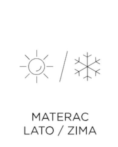 Materac Eco I, 90x200 cm, wysoki, dwustronny, pianka Bio, HR, kokos, sprężyny kieszeniowe, zdejmowany pokrowiec, H2/H3, Wersal Materac Eco I, 90x200 cm, wysoki, dwustronny, pianka Bio, HR, kokos, sprężyny kieszeniowe, zdejmowany pokrowiec, H2/H3, Wersal