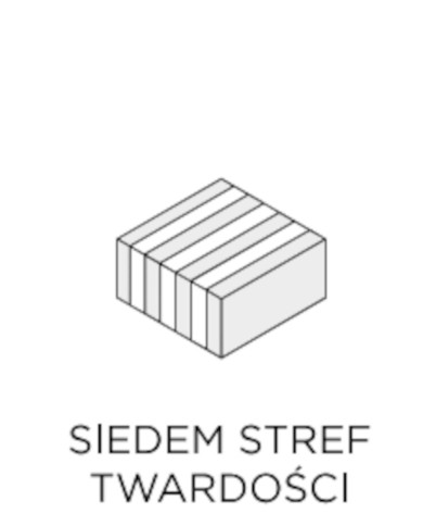 Materac Grand Prime, 90x200 cm, dwustronny, pianka BIO, pianka HR, sprężyny kieszeniowe, zdejmowany pokrowiec, H1/H2, WERSAL Materac Grand Prime, 90x200 cm, dwustronny, pianka BIO, pianka HR, sprężyny kieszeniowe, zdejmowany pokrowiec, H1/H2, WERSAL