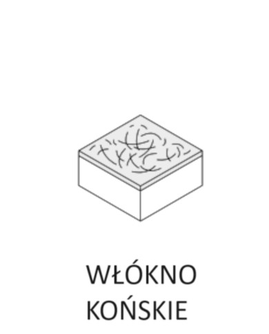 Materac Grand Prime, 100x200 cm, dwustronny, pianka BIO, pianka HR, sprężyny kieszeniowe, zdejmowany pokrowiec, H1/H2, WERSAL