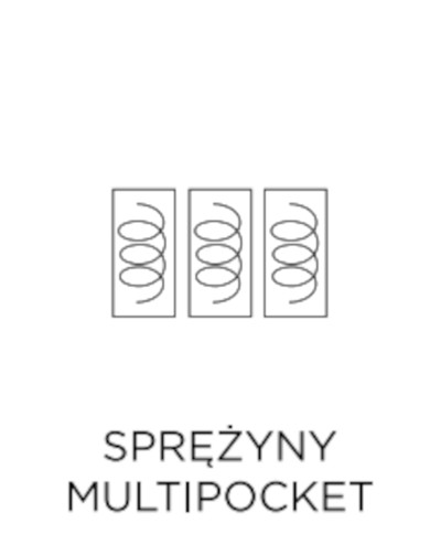 Materac Grand Visco, 80x200 cm, dwustronny, pianka VISCO, kokos, sprężyny kieszeniowe, zdejmowany pokrowiec, H2/H3, WERSAL