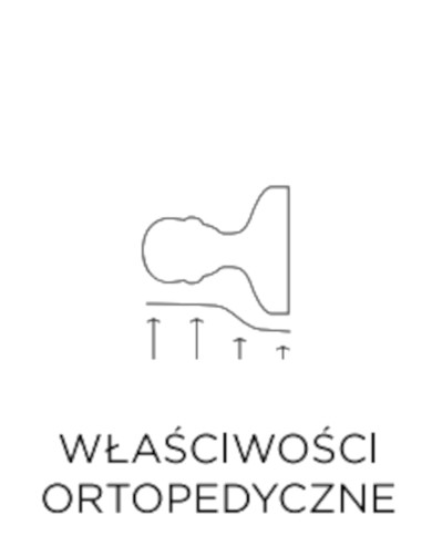 Materac Grand Visco, 100x200 cm, dwustronny, pianka VISCO, kokos, sprężyny kieszeniowe, zdejmowany pokrowiec, H2/H3, WERSAL