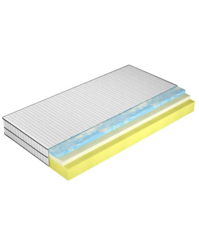 Materac Live Blue, 100x200 cm, dwustronny, pianka VISCO, pianka HYBRYDA, zdejmowany pokrowiec, H3, WERSAL Materac Live Blue, 100x200 cm, dwustronny, pianka VISCO, pianka HYBRYDA, zdejmowany pokrowiec, H3, WERSAL