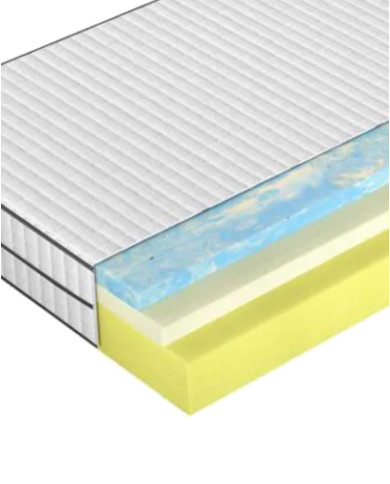 Materac Live Blue, 90x200 cm, dwustronny, pianka VISCO, pianka HYBRYDA, zdejmowany pokrowiec, H3, WERSAL Materac Live Blue, 90x200 cm, dwustronny, pianka VISCO, pianka HYBRYDA, zdejmowany pokrowiec, H3, WERSAL