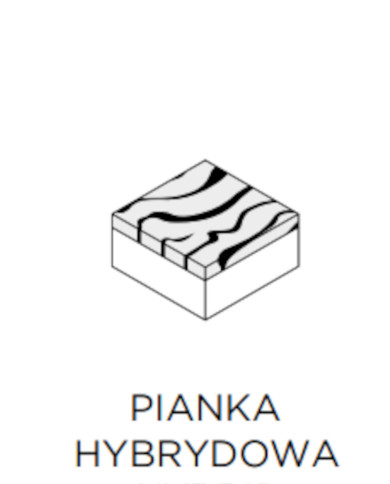 Materac Live Blue, 100x200 cm, dwustronny, pianka VISCO, pianka HYBRYDA, zdejmowany pokrowiec, H3, WERSAL