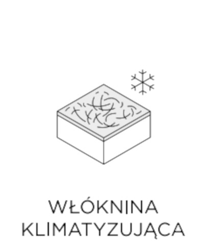 Materac Live Marble, 90x200 cm, pianka Hybryda, pianka poliuretanowa, sprężyny kieszeniowe, zdejmowany pokrowiec, H2, WERSAL