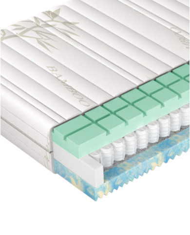 Materac Spa I, 90x200 cm, pianka HR, pianka Bio, sprężyny kieszeniowe, zdejmowany pokrowiec, H2/H3, WERSAL Materac Spa I, 90x200 cm, pianka HR, pianka Bio, sprężyny kieszeniowe, zdejmowany pokrowiec, H2/H3, WERSAL