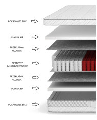 Materac Best, 200x200 cm, dwustronny, multipocket, sprężynowy, zdejmowany pokrowiec, H4, Comforteo