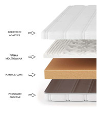 Materac Active, 140x200 cm, dwustronny, piankowy, zdejmowany pokrowiec, H2, Comforteo