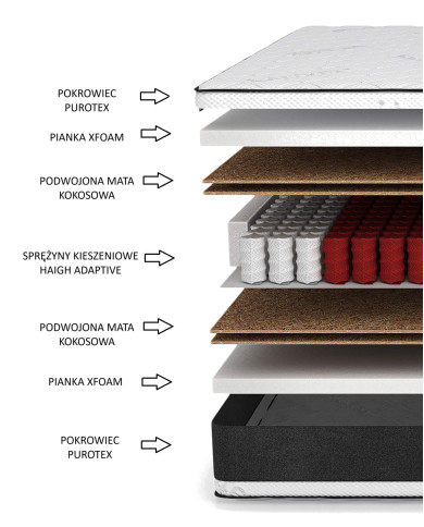 Materac medyczny Dark, 90x200 cm, dwustronny, kieszeniowy, wysokie sprężyny, kokos, zdejmowany pokrowiec, H5, Comforteo Materac medyczny Dark, 90x200 cm, dwustronny, kieszeniowy, wysokie sprężyny, kokos, zdejmowany pokrowiec, H5, Comforteo