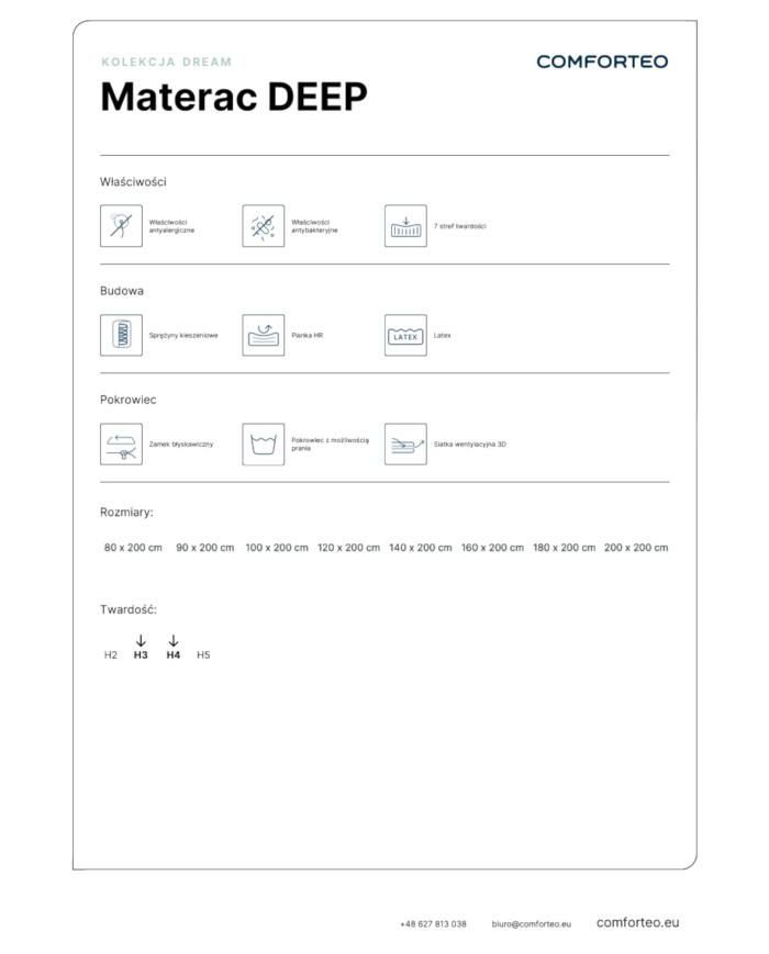 Materac Deep, 140x200 cm, dwustronny, kieszeniowy, lateks, pianka HR, zdejmowany pokrowiec, H3/H4, Comforteo