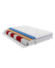 Materac Energy, 180x200 cm, dwustronny, multipocket, wysokie sprężyny, pianka Pneumatic, zdejmowany pokrowiec, H3/H4, Comforteo