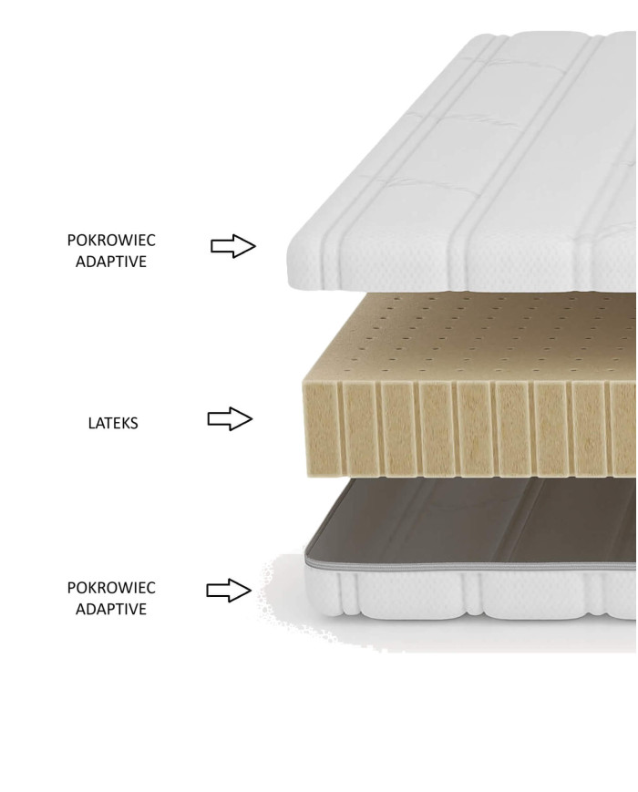 Materac Fresh, 80x200 cm, dwustronny, piankowy, lateks, zdejmowany pokrowiec, H2, Comforteo