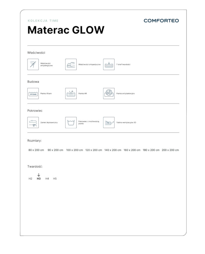 Materac Glow, 180x200 cm, dwustronny, piankowy, pianka HR i Xfoam, zdejmowany pokrowiec, H3, Comforteo