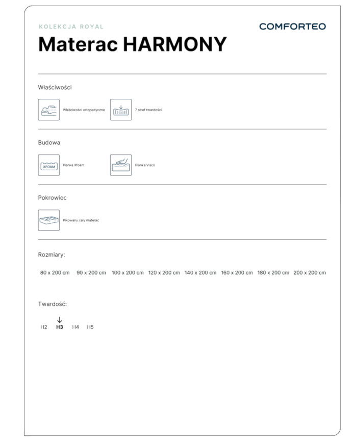 Materac Harmony, 100x200 cm, dwustronny, piankowy, pianka Visco i Xfoam, H3, Comforteo