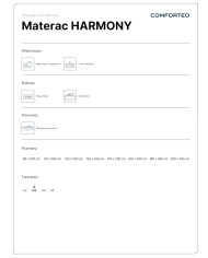 Materac Harmony, 100x200 cm, dwustronny, piankowy, pianka Visco i Xfoam, H3, Comforteo