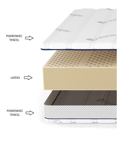 Materac medyczny Healthy, 80x200 cm, dwustronny, piankowy, lateks, zdejmowany pokrowiec, H5, Comforteo Materac medyczny Healthy, 80x200 cm, dwustronny, piankowy, lateks, zdejmowany pokrowiec, H5, Comforteo