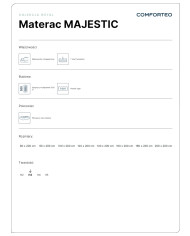 Materac Majestic, 90x200 cm, dwustronny, piankowy, lateks, pianka Tiger i Super Soft, H3, Comforteo