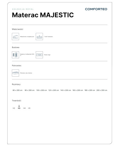 Materac Majestic, 200x200 cm, dwustronny, piankowy, lateks, pianka Tiger i Super Soft, H3, Comforteo Materac Majestic, 200x200 cm, dwustronny, piankowy, lateks, pianka Tiger i Super Soft, H3, Comforteo