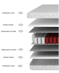 Materac medyczny Sleep, 120x200 cm, dwustronny, kieszeniowy, sprężyny, pianka Xfoam, zdejmowany pokrowiec, H3, Comforteo