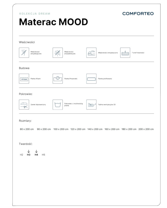 Materac Mood, 160x200 cm, dwustronny, piankowy, pianka Pneumatic i Xfoam, zdejmowany pokrowiec, H3/H4, Comforteo
