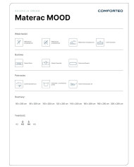 Materac Mood, 160x200 cm, dwustronny, piankowy, pianka Pneumatic i Xfoam, zdejmowany pokrowiec, H3/H4, Comforteo