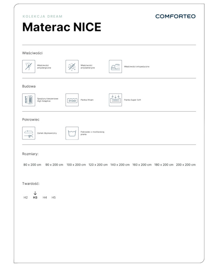 Materac Nice, 200x200 cm, dwustronny, kieszeniowy, wysokie sprężyny, pianka Xfoam i Super Soft, H3, Comforteo