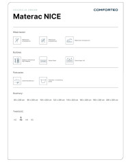 Materac Nice, 200x200 cm, dwustronny, kieszeniowy, wysokie sprężyny, pianka Xfoam i Super Soft, H3, Comforteo
