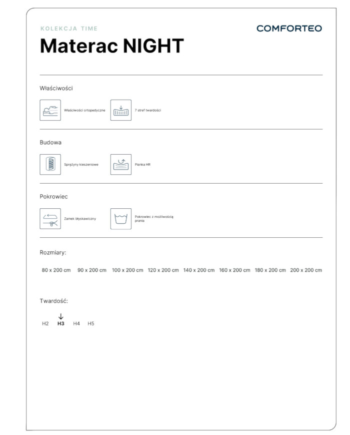 Materac Night, 100x200 cm, dwustronny, kieszeniowy, sprężyny, pianka HR, H3, Comforteo