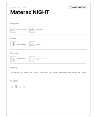 Materac Night, 100x200 cm, dwustronny, kieszeniowy, sprężyny, pianka HR, H3, Comforteo