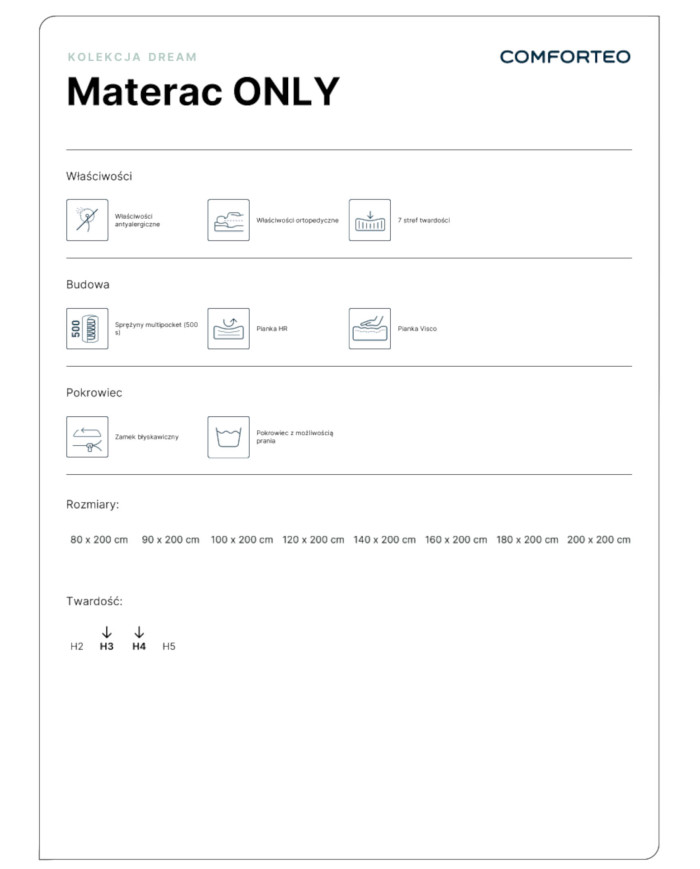 Materac Only, 100x200 cm, dwustronny, multipocket, sprężyny, pianka HR, pianka Visco, H3/H4, Comforteo