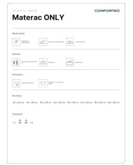 Materac Only, 100x200 cm, dwustronny, multipocket, sprężyny, pianka HR, pianka Visco, H3/H4, Comforteo