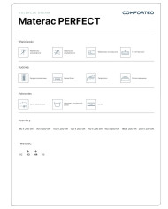 Materac Perfect, 80x200 cm, dwustronny, kieszeniowy, sprężyny, pianka Visco i Xfoam, H3/H4, Comforteo