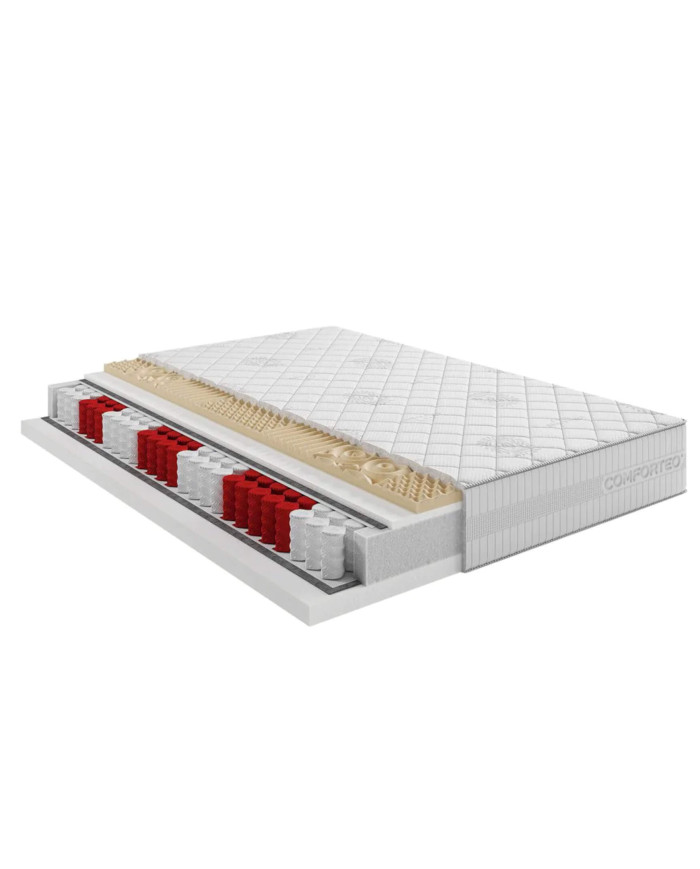 Materac Perfect, 80x200 cm, dwustronny, kieszeniowy, sprężyny, pianka Visco i Xfoam, H3/H4, Comforteo