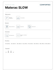 Materac Slow, 80x200 cm, dwustronny, kieszeniowy, sprężyny, kokos, pianka Xfoam, H3/H4, Comforteo