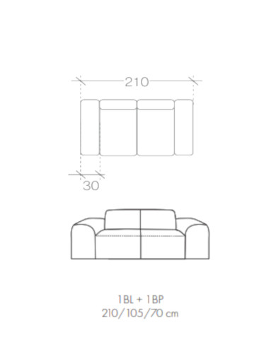Sofa Zeus 2, dwuosobowa, 1BL+1BP, Stagra