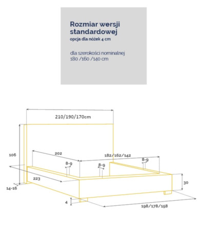 Łóżka tapicerowane Parma standard 160x200 cm, Comforteo Łóżka tapicerowane Parma standard 160x200 cm, Comforteo